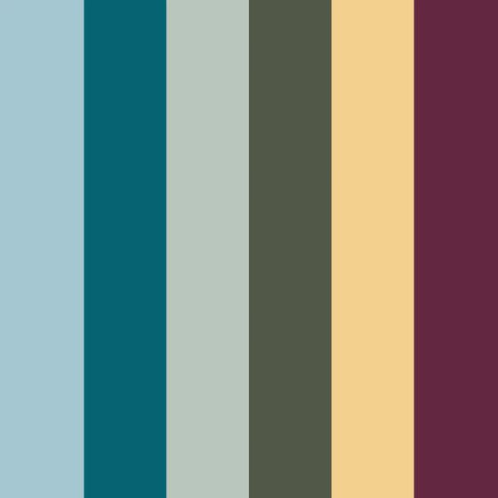 Cole & Mason Kenton Mill Tumeric 150mm